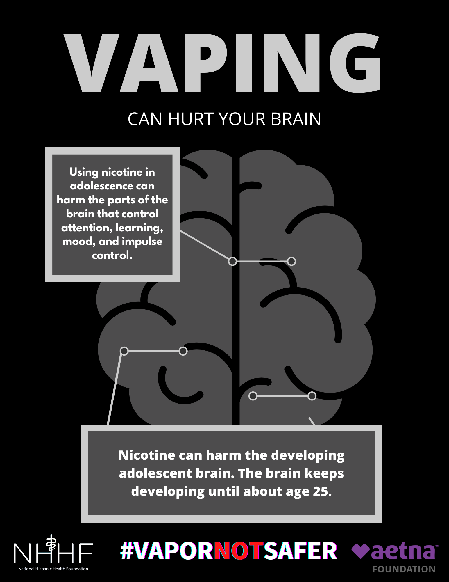 NHHF Stop Vaping Campaign Fact Sheets & Infographics